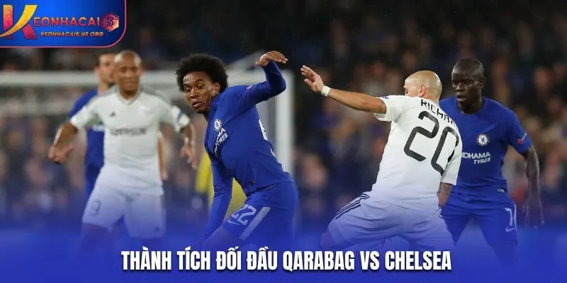 Soi kèo Qarabag vs Chelsea - phân tích số liệu đối đầu trước kia