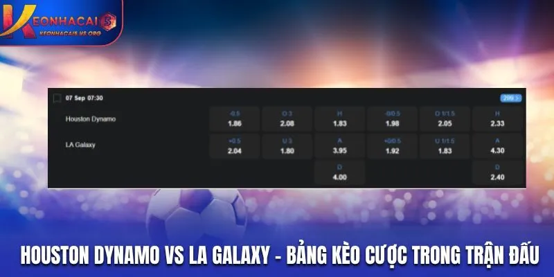 Bảng tỷ lệ trận đấu giữa Houston Dynamo vs LA Galaxy