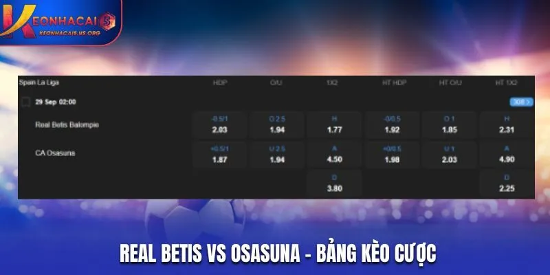 Soi kèo Real Betis vs Osasuna - bảng tỷ lệ cá cược