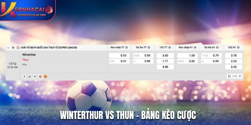 Bảng kèo nhà cái giữa Winterthur vs Thun 02h45 17/12/2025